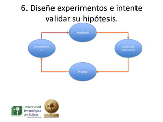 6. Diseñe experimentos e intente
       validar su hipótesis.
                  Hipótesis



   Entendimient                Diseño del
        o                     experimento




                   Prueba
 