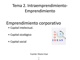 Tema 2. Intraemprendimiento-
         Emprendimiento

Emprendimiento corporativo
• Capital intelectual.

• Capital sicológico

• Capital social



                   Fuente: Iñazio Irizar
                            5
 