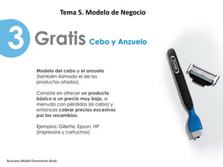 Patrones                   Tema 5. Modelo de Negocio



3               Gratis Cebo y Anzuelo
                  Modelo del cebo y el anzuelo
                  (también llamado el de los
                  productos atados).

                  Consiste en ofrecer un producto
                  básico a un precio muy bajo, a
                  menudo con pérdidas (el cebo) y
                  entonces cobrar precios excesivos
                  por los recambios.

                  Ejemplos: Gillette, Epson, HP
                  (impresora y cartuchos)




Business Model Generation Book.
 
