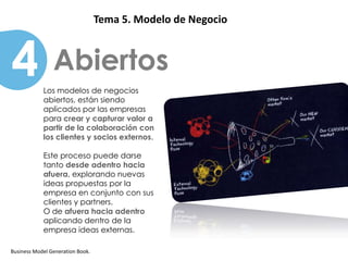 Tema 5. Modelo de Negocio



4               Abiertos
            Los modelos de negocios
            abiertos, están siendo
            aplicados por las empresas
            para crear y capturar valor a
            partir de la colaboración con
            los clientes y socios externos.

            Este proceso puede darse
            tanto desde adentro hacia
            afuera, explorando nuevas
            ideas propuestas por la
            empresa en conjunto con sus
            clientes y partners.
            O de afuera hacia adentro
            aplicando dentro de la
            empresa ideas externas.

Business Model Generation Book.
 