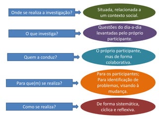 EspecializaçãO   Pro Eja 4