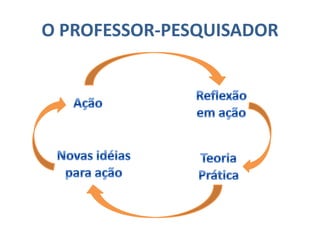 EspecializaçãO   Pro Eja 4