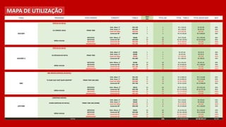 MAPA DE UTILIZAÇÃO
CANAL PROGRAMA FAIXA HORÁRIA FORMATO TABELA
2019
TOTAL INS. TOTAL TABELA TOTAL NEGOCIADO DESCDEZ
HISTORY
ESPECIAl DE NATAL
EU CONHECI JESUS PRIME TIME
Vinh. Abert. 5" R$1.539 1 1 R$ 1.539,20 R$ 307,84 80%
Vinh. Encer. 5" R$1.539 1 1 R$ 1.539,20 R$ 307,84 80%
Insert de Vídeo R$4.810 2 2 R$ 9.620,00 R$ 0,00 100%
Comercial 30" R$9.620 2 2 R$ 19.240,00 R$ 3.848,00 80%
MÍDIA AVULSA
ROTATIVO Vinh. Oferec. 5" R$648 15 15 R$ 9.720,00 R$ 1.944,00 80%
ROTATIVO Comercial 30" R$4.050 45 45 R$ 182.250,00 R$ 36.450,00 80%
ROTATIVO Comercial 30" R$4.050 20 20 R$ 81.000,00 R$ 0,00 100%
MADRUGADA Comercial 30" R$1.930 20 20 R$ 38.600,00 R$ 0,00 100%
HISTORY 2
ESPECIAl DE NATAL
AS DÉCADAS DO NATAL PRIME TIME
Vinh. Abert. 5" R$298 1 1 R$ 297,60 R$ 29,76 90%
Vinh. Encer. 5" R$298 1 1 R$ 297,60 R$ 29,76 90%
Insert de Vídeo R$930 2 2 R$ 1.860,00 R$ 0,00 100%
Comercial 30" R$1.860 1 1 R$ 1.860,00 R$ 186,00 90%
MÍDIA AVULSA
ROTATIVO Vinh. Oferec. 5" R$186 24 24 R$ 4.454,40 R$ 445,44 90%
ROTATIVO Comercial 30" R$1.160 30 30 R$ 34.800,00 R$ 3.480,00 90%
ROTATIVO Comercial 30" R$1.160 30 30 R$ 34.800,00 R$ 0,00 100%
MADRUGADA Comercial 30" R$370 30 30 R$ 11.100,00 R$ 0,00 100%
A&E
A&E MOVIES (ESPECIAL DE NATAL)
"O FILME QUE VOCÊ QUER ASSISTIR!" PRIME TIME SAB (18H)
Vinh. Abert. 5" R$1.242 12 12 R$ 14.899,20 R$ 2.234,88 85%
Vinh. Encer. 5" R$1.242 12 12 R$ 14.899,20 R$ 2.234,88 85%
Insert de Vídeo R$3.880 24 24 R$ 93.120,00 R$ 0,00 100%
Comercial 30" R$7.760 12 12 R$ 93.120,00 R$ 13.968,00 85%
MÍDIA AVULSA
ROTATIVO Vinh. Oferec. 5" R$510 63 63 R$ 32.155,20 R$ 4.823,28 85%
ROTATIVO Comercial 30" R$3.190 35 35 R$ 111.650,00 R$ 16.747,50 85%
ROTATIVO Comercial 30" R$3.190 35 35 R$ 111.650,00 R$ 0,00 100%
MADRUGADA Comercial 30" R$1.550 35 35 R$ 54.250,00 R$ 0,00 100%
LIFETIME
CHRISTMAS MOVIES
FILMES (ESPECIAIS DE NATAL) PRIME TIME SAB (22H00)
Vinh. Abert. 5" R$520 6 6 R$ 3.120,00 R$ 249,60 92%
Vinh. Encer. 5" R$520 6 6 R$ 3.120,00 R$ 249,60 92%
Insert de Vídeo R$1.625 12 12 R$ 19.500,00 R$ 0,00 100%
Comercial 30" R$3.250 6 6 R$ 19.500,00 R$ 1.560,00 92%
MÍDIA AVULSA
ROTATIVO Vinh. Oferec. 5" R$325 63 63 R$ 20.462,40 R$ 1.636,99 92%
ROTATIVO Comercial 30" R$2.030 50 50 R$ 101.500,00 R$ 8.120,00 92%
ROTATIVO Comercial 30" R$2.030 50 50 R$ 101.500,00 R$ 0,00 100%
MADRUGADA Comercial 30" R$650 50 50 R$ 32.500,00 R$ 0,00 100%
TOTAL 696 R$ 1.259.924,00 R$ 98.853,37 92,2%
 