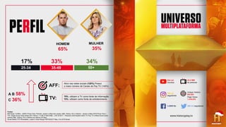A B 58%
C 36%
AFF:
TV:
Ativo nas redes sociais (120%) Possui
o maior número de Canais de Pay TV (144%)
75%: utilizam a TV como fonte de Informação
72%: utilizam como fonte de entretenimento
Fontes:
MW Ibope 15 Mkts – ADH% Prime Time, Periodo: Janeiro a Maio dos canais: A&E, History, H2 e Lifetime - Janeiro a Maio 2018 Prime Time )
TGI: Target Group Index Brasil 2017 Wave I + II AB (Y18w12AB) - v.09.18.2017 – Pessoas (informações sobre TV, Pay TV e Midia Social quem
assistiu A&E, History, H2 e Lifetime nos últimos 30 dias)
Social Media YTD Shareablee, Latest in Data Range FB|TW|IG|YT May. 31st 2018 Brasil
25-34 35-49 50+
17% 33% 34%
Unique Visitors:
843.801
Page Views:
1.416.870
3,8MM fãs
363 mil
seguidores
224 mil
inscritos
43,4 MM
de pessoas
488 mil seguidores
www.historyplay.tv
HOMEM
65%
MULHER
35%
 