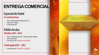 EspecialdeNatal
EuconheciJesus
MídiaAvulsa
- Vinh. Abertura/Enceramento 5”
- Insert de Vídeo
- Comercial 30”
Rotativo(10h–01h)
- Vinh. Oferecimento 5” (Especial de Natal)
- Comercial 30”
- Comercial 30” (REAPLICAÇÃO)
Madrugada(01h–10h)
- Comercial 30” (REAPLICAÇÃO)
ENTREGACOMERCIAL
 