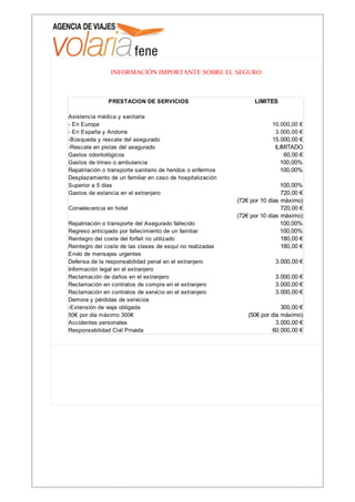 INFORMACIÓN IMPORTANTE SOBRE EL SEGURO



               PRESTACION DE SERVICIOS                            LIMITES

Asistencia médica y sanitaria
- En Europa                                                              10.000,00 €
- En España y Andorra                                                     3.000,00 €
-Búsqueda y rescate del asegurado                                        15.000,00 €
-Rescate en pistas del asegurado                                          ILIMITADO
Gastos odontológicos                                                          60,00 €
Gastos de trineo o ambulancia                                               100,00%
Repatriación o transporte sanitario de heridos o enfermos                   100,00%
Desplazamiento de un familiar en caso de hospitalización
Superior a 5 dias                                                            100,00%
Gastos de estancia en el extranjero                                          720,00 €
                                                            (72€ por 10 días máximo)
Convalecencia en hotel                                                       720,00 €
                                                            (72€ por 10 días máximo)
Repatriación o transporte del Asegurado fallecido                            100,00%
Regreso anticipado por fallecimiento de un familiar                          100,00%
Reintegro del coste del forfait no utilizado                                 180,00 €
Reintegro del coste de las clases de esquí no realizadas                     180,00 €
Envío de mensajes urgentes
Defensa de la responsabilidad penal en el extranjero                      3.000,00 €
Información legal en el extranjero
Reclamación de daños en el extranjero                                     3.000,00 €
Reclamación en contratos de compra en el extranjero                       3.000,00 €
Reclamación en contratos de servicio en el extranjero                     3.000,00 €
Demora y pérdidas de servicios
-Extensión de viaje obligada                                                 300,00 €
50€ por día máximo 300€                                         (50€ por día máximo)
Accidentes personales                                                      3.000,00 €
Responsabilidad Civil Privada                                            60.000,00 €
 