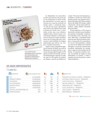 NO | VAREJO edição especial
138 SEGMENTO | TURISMO
As dificuldades de comercializar
turismo pela internet não param por
aí: em comparação às visitas recebi-
das diariamente na home page do
Decolar.com, a taxa de conversão em
vendas ainda é considerada baixa.
“A cada dia que passa aprendemos
mais sobre como explorar bem todas
as formas de contato com o consu-
midor on-line, que, como sabemos,
engloba todas as classes sociais, é ex-
tremamente dinâmico e informado e
terá sua decisão de compra atrelada à
forma que foi impactado pela comu-
nicação e pela facilidade tecnológica
apresentada para efetuar sua com-
pra”, completa Camanzano.
Jáparaamaiorcompanhiadeagên-
cias de turismo do Brasil, com mais de
600 pontos de venda pelo País, o mo-
mentoédepersonalizarviagens.ACVC
apostaemnichosdemercado,comfoco
ementretenimentoeesportes.Aotodo,
são mais de 700 opções de produtos
aos clientes e mais de cem destinos no
mundo. “Na área de entretenimento, a
novidade é o acordo com o Rock in Rio:
teremos pacotes com ingressos para o
RockinRioLisboa2012(maioejunho),
Rock in Rio Madri 2012 (junho e julho)
e Rock in Rio – Rio de Janeiro 2013 (se-
tembro)”, explica Roberto Vertemati,
diretor de varejo.
Na área esportiva, a CVC começa a
desenvolver produtos para brasileiros
que queiram acompanhar campeona-
tos de futebol, como a Eurocopa, e de
tênis. Além disso, a operadora fechou
parcerias para oferecer produtos exclu-
sivos a novos perfis de consumidores.
É o caso do “Vai Corinthians”, voltado
aos mais de 30 milhões de torcedores
alvinegros, com pacotes especiais para
torcedores interessados em acompa-
nhar os jogos do time paulista fora do
Estado. Os primeiros produtos foca-
ram nas partidas da equipe na Copa
Libertadores da América. A ideia é
estender esse tipo de parceria a outros
clubes brasileiros.
“VAICORINTHIANS”
PROGRAMADACVCVOLTADO
AOSTORCEDORESQUE
QUEREMACOMPANHARO
TIMEFORADOESTADO
TURISMO
OS MAIS IMPORTANTES
EMPRESAS EXECUTIVO
CVC
MARINGÁTURISMO
TAMVIAGENS
FLYTOURVIAGENS
VIAGENS MASTER
AGAXTUR
CENTRAL DE INTERCÂMBIO (CI)
MARSANVIAGENS
FATURAMENTO(R$)
635.406.000,00
610.000.000,00
560.000.000,00
540.000.000,00
250.000.000,00
187.000.500,00
N/D
N/D
726
67
170
230
15
3
66
47
ND
780
4.000
3.000
380
300
280
422
FRANCISCO DA ROCHA CAMPOS – PRESIDENTE
ANTÔNIO CUBAS DE SOUZA – PRESIDENTE
MARCO BOLOGNA – PRESIDENTE
MICHAEL BARKOCZY – PRESIDENTE
FERNANDO DIAS – PRESIDENTE
ALDO LEONE FILHO – PRESIDENTE
CELSO GARCIA – PRESIDENTE
JAIME ABRAÇOS – PRESIDENTE
número de lojas empregos gerados
SP
SP
SP
SP
MG
SP
SP
SP
1
2
3
4
5
6
7
8
ANOVAREJO_turismo.indd 138 7/20/12 2:24 PM
 