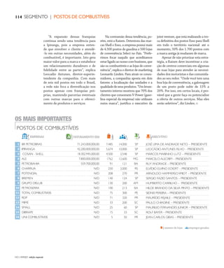 NO | VAREJO edição especial
114 SEGMENTO | POSTOS DE COMBUSTÍVEIS
“A expansão dessas franquias
continua sendo uma tendência para
a Ipiranga, pois a empresa enten-
de que envolver o cliente e atendê-
-lo em outras necessidades, além do
combustível, é importante. Isto gera
maior valor para a marca e estabelece
um relacionamento duradouro e de
fidelidade entre as partes”, explica
Leocadio Antunes, diretor-superin-
tendente da companhia. Com mais
de seis mil postos em todo o Brasil,
a rede não foca a diversificação nos
postos apenas com franquias pró-
prias, mantendo parcerias eventuais
com outras marcas para o ofereci-
mento de produtos e serviços.
Na contramão dessa tendência, po-
rém, está a Raízen. Detentora das mar-
cas Shell e Esso, a empresa possui mais
de 4.500 postos de gasolina e 500 lojas
de conveniência Select no País. “Prefe-
rimos focar naquilo que acreditamos
estarligadoaonossocorebusiness,que
são os combustíveis e as lojas de conve-
niência”, explica o diretor de marketing
Leonardo Linden. Para atrair os consu-
midores, a companhia aposta em dois
fatores: a localização das unidades e a
qualidadedeseusprodutos.“Umlevan-
tamento interno mostrou que 70% dos
clientes que consomem V-Power (gaso-
lina especial da empresa) não utilizam
outra marca”, justifica o executivo da
joint venture, que está realizando a tro-
ca definitiva dos postos Esso para Shell
em todo o território nacional: até o
momento, 50% dos 1.700 pontos com
a marca antiga já mudaram de marca.
Apesar de não priorizar esta estra-
tégia, a Raízen deve incentivar a cria-
ção de centros comerciais em algumas
de suas lojas para atender às necessi-
dades dos motoristas e das comunida-
des ao seu redor. “Onde você tem uma
boa loja de conveniência, a galonagem
de um posto pode subir de 15% a
20%. Por isso, em certos locais, é pro-
vável que a gente faça ou potencialize
a oferta de outros serviços. Mas eles
serão seletivos”, diz Linden.
POSTOS DE COMBUSTÍVEIS
OS MAIS IMPORTANTES
EMPRESAS EXECUTIVO
BR PETROBRAS
IPIRANGA
COSAN - SHELL
ALE
PETROBAHIA
CHARRUA
POTENCIAL
BREMEN
GRUPO DISLUB
PETROSERRA
TOTAL COMBUSTIVEIS
RDP
MIME
SMALL
DIBRAPE
UNI COMBUSTIVEIS
FATURAMENTO(R$)
71.243.000.000,00
42.200.000.000,00
18.302.945.000,00
7.800.000.000,00
559.700.000,00
N/D
N/D
N/D
N/D
N/D
N/D
N/D
N/D
N/D
N/D
N/D
7.485
5.674
4.500
1762
91
250
208
140
130
100
75
71
33
25
15
5
14.000
10.000
2.548
12.600
121
2.000
270
124
200
213
300
320
200
60
33
50
JOSÉ LIMA DE ANDRADE NETO – PRESIDENTE
LEOCÁDIO ANTUNES FILHO – PRESIDENTE
MARCOS MARINHO LUTZ – PRESIDENTE
MARCELO ALECRIM – PRESIDENTE
RUY ANDRADE – PRESIDENTE
ELVÍDIO ELVINO ECKERT – PRESIDENTE
ARNOLDO HAMMERSCHMIDT – PRESIDENTE
SERGIO FAZIO SANTOS – PRESIDENTE
HUMBERTO CARRILHO – PRESIDENTE
HILDE BRANDO DA SILVA PINTO – PRESIDENTE
SIDNEI PEREIRA – PRESIDENTE
MAURÍCIO REJAILE – PRESIDENTE
PAULO CHIADINE – PRESIDENTE
MAURILIO FERNANDES JUNIOR – PRESIDENTE
ROLF BAYER – PRESIDENTE
JEAN CARLOS GIBAS – PRESIDENTE
número de lojas empregos gerados
SP
SP
SP
MG
BA
RS
PR
SP
AM
BA
PE
PR
SC
SP
SC
PR
1
2
3
4
5
6
7
8
9
10
11
12
13
14
15
16
ANOVAREJO_setor_postos.indd 114 7/20/12 2:17 PM
 