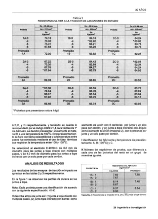 30 AÑOS
TABLA 2
RESISTENCIA ULTIMA A LA TRACCION DE LAS UNIONES EN ESTUDIO
Dn-2541mm Dn - 25.31 mm. Dn-25.4Imm
ProbetII An-510mm:l ProbetII An-5OImm2
ProbetII An-510mm2
On On On
KgaJmm2
KaeJmm2
kpfmm2
1A-3 74.18 18-3 64.18 1C-3 64.24
-4 73.02 -4 *62.92 -4 *60.05
-5 74.31 -5 63.91 -5 63.78
-6 67.68 -6 64.26 -6 60.75
Promedio Promedio Promedio
1A 72.30 1B 63.82 1C 62.21
2A-3 67.22 28-3 64.43 2C-3 *62.94
-4 73.30 -4 62.68 -4 62.34
-5 67.76 -5 &4.27 -5 64.24
-6 *67.84 -6 63.73 -6 64.55~.,.').
Promedio Promedio Promedio
2A 69.03 2B 63.85 2C 63.52
3A-3 *67.50 38-3 63.59 30-3 . 63.76
-4 74.04 -4 63.73 -4 63.99
-5 68.37 -5 63.84 -5 63.94
-6 67.92 -6 63.79 -6 64.12
Promedio Promedio - Promedio
3A 69.46 3B 63.74 3C 63.95
* Probetas que presentaron rotura frágil.
A,B,C, y O ré~pectivamente, y teniendo en cuenta lo
recomendado por el código AWS 01.4 para varillas de 1-
de diámetro, se decidió precalentar únicamente el mate-
rial B, a una temperatura de 100°C. Este precalentamien-
to se hizo con llama oxiacetilénica y la temperatura entre
pases fue controlada mediante el uso de tizas térmicas
que registran la temperatura entre 100 Y 105°C.
Se seleccionó el electrodo E-9018-G de 3.2 mm de
diámetro para las juntas a tope directo con múltiples
pases, y de 4.0 mm de diámetro para las juntas a tope
indirecto con un solo pase por cada cordón.
ANALISIS DE RESULTADOS
Los resultados de los ensayos de tracción e impacto se
aprecian en las tablas 2 y 3 respectivamente.
En la figura 1 se observan 108 perfiles de dureza en las
juntas a tope.
Nota: Cada probeta posee una identificación de acuerdo
con la siguiente especificación: H I-K.
H describe el tipo de junta asl: (1) junta a tope directo con
múltiples pases, (2) junta tope indirecto con barras como
elemento de unión con 8 cordones por junta y un solo
pase por cordón, y (3) junta a tope indirecto con ángulo
como elemento de unión (material O), con 4 cordones por
junta y un solo pase por cordón.
I Identificación del fabricante y temperatura de precalen-
tamiento: A. B (100°C) Y C.
K Número del espécimen de prueba, que diferencia a
cada una de las probetas del resto en un grupo de
muestras iguales.
RESISTENCIA AL IMPACTO
PROBETA No Ikg/mm/cm2
VALORES PROMEDIO
1A -1 7.69 7.68
1A - 2 7.67
1B -1 8.14 7.40
1B-2 6.67
1C - 1 6.37 6.64
1C-2 6.90
Tabla No. 3 Resistencia al impacto en la ZAC de juntas a tope directo
29 Ingeniería e Investigación
 
