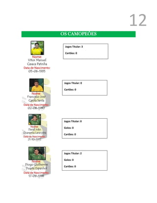12
OS CAMOPEÕES

  Jogos Titular: 3

  Cartões: 0




 Jogos Titular: 0

 Cartões: 0




 Jogos Titular: 0

 Golos: 0

 Cartões: 0




 Jogos Titular: 2

 Golos: 0

 Cartões: 0
 