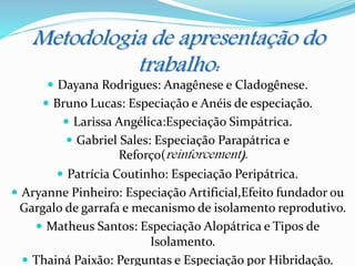 Metodologia de apresentação do
trabalho:
 Dayana Rodrigues: Anagênese e Cladogênese.
 Bruno Lucas: Especiação e Anéis de especiação.
 Larissa Angélica:Especiação Simpátrica.
 Gabriel Sales: Especiação Parapátrica e
Reforço(reinforcement).
 Patrícia Coutinho: Especiação Peripátrica.
 Aryanne Pinheiro: Especiação Artificial,Efeito fundador ou
Gargalo de garrafa e mecanismo de isolamento reprodutivo.
 Matheus Santos: Especiação Alopátrica e Tipos de
Isolamento.
 Thainá Paixão: Perguntas e Especiação por Hibridação.
 
