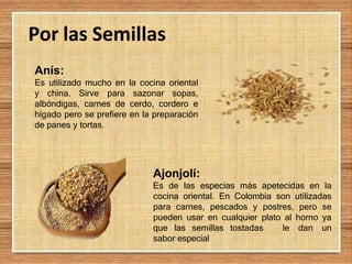 Anís:
Es utilizado mucho en la cocina oriental
y china. Sirve para sazonar sopas,
albóndigas, carnes de cerdo, cordero e
hígado pero se prefiere en la preparación
de panes y tortas.
Ajonjolí:
Es de las especias más apetecidas en la
cocina oriental. En Colombia son utilizadas
para carnes, pescados y postres, pero se
pueden usar en cualquier plato al horno ya
que las semillas tostadas le dan un
sabor especial
Por las Semillas
 