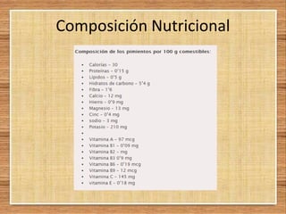 Composición Nutricional
 