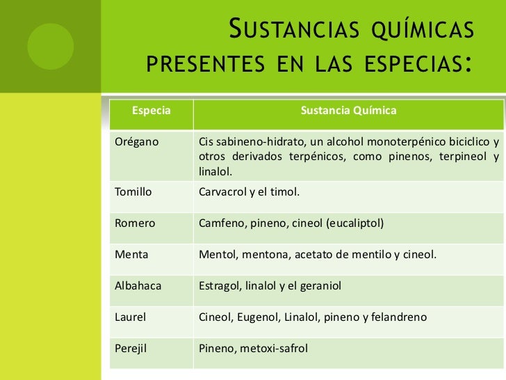 Especias y condimentos (analisis bromatologico) 2011 Especias y condimentos (analisis bromatologico) 2011
