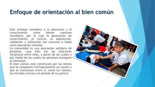 Enfoque de orientación al bien común
Este enfoque considera a la educación y el
conocimiento como bienes comunes
mundiales, por lo cual la generación de
conocimiento, el control, su adquisición,
validación y utilización son comunes a todos
como asociación mundial.
La comunidad es una asociación solidaria de
personas, cuyo bien son las relaciones
recíprocas entre ellas, a partir de las cuales y
por medio de las cuales las personas consiguen
su bienestar.
El bien común está constituido por los bienes
que se comparten intrínsecamente en común y
que se comunican entre sí, como los valores,
las virtudes cívicas y el sentido de la justicia.
 