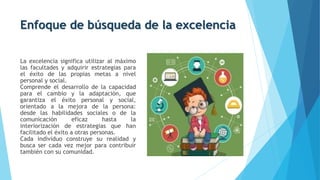 Enfoque de búsqueda de la excelencia
La excelencia significa utilizar al máximo
las facultades y adquirir estrategias para
el éxito de las propias metas a nivel
personal y social.
Comprende el desarrollo de la capacidad
para el cambio y la adaptación, que
garantiza el éxito personal y social,
orientado a la mejora de la persona:
desde las habilidades sociales o de la
comunicación eficaz hasta la
interiorización de estrategias que han
facilitado el éxito a otras personas.
Cada individuo construye su realidad y
busca ser cada vez mejor para contribuir
también con su comunidad.
 