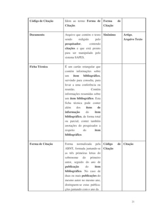 21
Código de Citação Idem ao termo Forma de
Citação.
Forma de
Citação
Documento Arquivo que contém o texto
sendo redigido pelo
pesquisador, contendo
citações e que está pronto
para ser manipulado pelo
sistema SAPES.
Sinônimo Artigo,
Arquivo Texto
Ficha Técnica É um cartão retangular que
contém informações sobre
um item bibliográfico,
servindo para consulta, para
levar a uma conferência ou
reunião. Contém
informações resumidas sobre
um item bibliográfico. Esta
ficha técnica pode conter
além dos itens de
informação do item
bibliográfico, de forma total
ou parcial, conter também
anotações do pesquisador a
respeito do item
bibliográfico.
Forma de Citação Forma normalizada pela
ABNT, formada juntando-se
as três primeiras letras do
sobrenome do primeiro
autor, seguido do ano de
publicação do item
bibliográfico. No caso de
duas ou mais publicações do
mesmo autor no mesmo ano,
distinguem-se estas publica-
ções juntando com o ano da
Código de
Citação
Citação
 