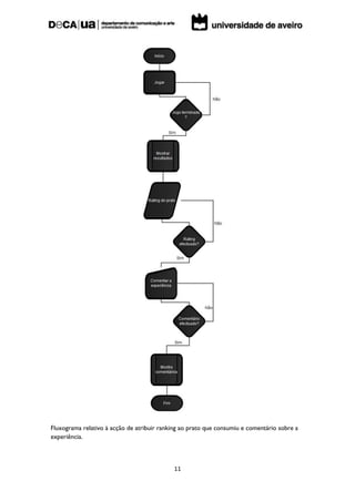 Fluxograma relativo à acção de atribuir ranking ao prato que consumiu e comentário sobre a
experiência.



                                            11
 