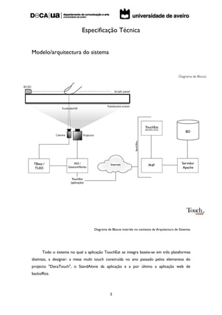 Especificação Técnica


Modelo/arquitectura do sistema




                                   Diagrama de Blocos inserido no contexto da Arquitectura de Sistemas




      Todo o sistema no qual a aplicação TouchEat se integra baseia-se em três plataformas
distintas, a designar: a mesa multi touch construída no ano passado pelos elementos do
projecto "DecaTouch", o StandAlone da aplicação e a por último a aplicação web de
backoffice.



                                             3
 