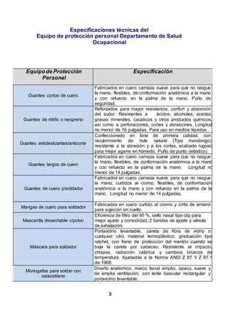 Especificaciones técnicas del
Equipo de protección personal Departamento de Salud
Ocupacional
3
Equipode Protección
Personal
Especificación
Guantes cortos de cuero
Fabricados en cuero carnaza suave para que no rasgue
la mano, flexibles, de conformación anatómica a la mano
y con refuerzo en la palma de la mano. Puño de
seguridad.
Guantes de nitrilo o neopreno
Reforzados para mayor resistencia, confort y absorción
del sudor. Resistentes a ácidos, alcoholes, aceites,
grasas minerales, caústicos y otros productos químicos,
así como a perforaciones, cortes y abrasiones. Longitud
no menor de 16 pulgadas. Para uso en medios líquidos.
Guantes antideslizantes/anticorte
Confeccionado en lona de primera calidad, con
recubrimiento de hule natural (Tipo mondongo),
resistente a la abrasión y a los cortes, acabado rugoso
para mejor agarre en húmedo. Puño de punto (elástico).
Guantes largos de cuero
Fabricados en cuero carnaza suave para que no rasgue
la mano, flexibles, de conformación anatómica a la mano
y con refuerzo en la palma de la mano. Longitud no
menor de 14 pulgadas.
Guantes de cuero p/soldador
Fabricados en cuero carnaza suave para que no rasgue
la mano, curtidos al cromo, flexibles, de conformación
anatómica a la mano y con refuerzo en la palma de la
mano. Longitud no menor de 14 pulgadas.
Mangas de cuero para soldador
Fabricadas en cuero curtido al cromo y cinta de amarre
para sujeción en cuello.
Mascarilla desechable c/polvo
Eficiencia de filtro del 95 %, sello nasal tipo clip para
mejor ajuste y comodidad, 2 bandas de ajuste y válvula
de exhalación.
Máscara para soldador
Portavidrio levantable, careta de fibra de vidrio o
cualquier otro material termoplástico, graduación tipo
ratchet, con freno de protección del mentón cuando se
baje la careta por cabeceo. Resistente al impacto,
chispas, radiación calórica y cambios bruscos de
temperatura. Ajustadas a la Norma ANSI Z 87 Y Z 87.1
de 1968.
Monogafas para soldar con
oxiacetileno
Diseño anatómico, marco facial amplio, opaco, suave y
de amplia ventilación, con lente bascular rectangular y
portavidrio levantable.
 