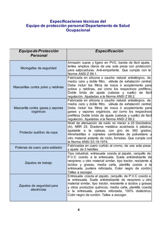 Especificaciones técnicas del
Equipo de protección personal Departamento de Salud
Ocupacional
4
Equipode Protección
Personal
Especificación
Monogafas de seguridad
Armazón suave y ligero en PVC, banda de fácil ajuste,
lentes amplios claros de una sola pieza con protección
para salpicaduras. Anti-empañante. Que cumpla con la
Norma ANSI Z 89.1.
Mascarillas contra polvo y neblinas
Fabricada en silicona o caucho natural antialérgico, de
media cara y doble filtro, válvula de exhalación central.
Debe incluir los filtros de rosca ó acoplamiento para
polvos y neblinas, así como los respectivos prefiltros.
Doble brida de ajuste (cabeza y cuello) de fácil
regulación. Ajustadas a la Norma ANSI Z 88.2.
Mascarilla contra gases y vapores
orgánicos
Fabricada en silicona o caucho natural antialérgico, de
media cara y doble filtro, válvula de exhalación central.
Debe incluir los filtros de rosca ó acoplamiento para
gases y vapores orgánicos, así como los respectivos
prefiltros Doble brida de ajuste (cabeza y cuello) de fácil
regulación. Ajustadas a la Norma ANSI Z 88.2.
Protector auditivo de copa
Nivel de atenuación de ruido no menor a 25 Decibelios
(A), NRR 25. Diadema metálica acolchada ó plástica,
ajustable a la cabeza, con giro de 360 grados.
Almohadillas o cojinetes cambiables de poliuretano u
otro material aislante de ruido, forradas. Que cumpla con
la Norma ANSI S3.19-1974.
Polainas de cuero para soldador
Fabricadas en cuero curtido al cromo, de una sola pieza
y ajuste de 2 hebillas.
Zapatos de trabajo
Tipo industrial, entresuela cosida al zapato, cerquillo de
P.V.C cosido a la entresuela. Suela antideslizante de
neopreno u otro material similar, tipo tractor, resistente a
ácidos y grasas, media caña, plantilla cosida a la
entresuela, puntera reforzada, Color negro de cordón.
Tallas a escoger.
Zapatos de seguridad para
electricista
Entresuela cosida al zapato, cerquillo de P.V.C cosido a
la entresuela. Suela antideslizante de neopreno u otro
material similar, tipo tractor, resistente a ácidos y grasas
y otros productos químicos, media caña, plantilla cosida
a la entresuela, puntera reforzada, 100% dieléctrico.
Color negro de cordón. Tallas a escoger.
 