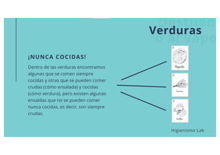 Especificaciones biorritmica 1