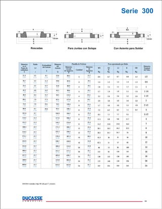 Especificaciones bridas | PDF