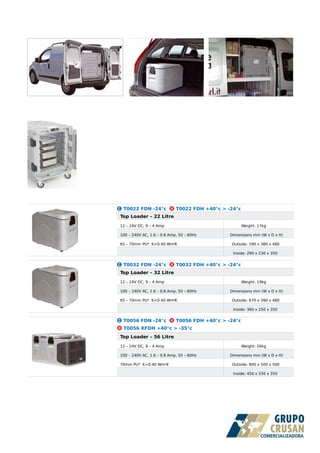 T0022 FDN -24°c T0022 FDH +40°c > -24°c
Top Loader – 22 Litre
12 – 24V DC, 9 – 4 Amp Weight: 17kg
100 – 240V AC, 1.6 – 0.8 Amp, 50 – 60Hz Dimensions mm (W x D x H)
65 – 70mm PU* K<0.40 Wm2
K Outside: 590 x 380 x 480
Inside: 290 x 230 x 350
T0032 FDN -24°c T0032 FDH +40°c > -24°c
Top Loader – 32 Litre
12 – 24V DC, 9 – 4 Amp Weight: 19kg
100 – 240V AC, 1.6 – 0.8 Amp, 50 – 60Hz Dimensions mm (W x D x H)
65 – 70mm PU* K<0.40 Wm2
K Outside: 670 x 390 x 480
Inside: 360 x 250 x 350
T0056 FDN -24°c T0056 FDH +40°c > -24°c
T0056 XFDH +40°c > -35°c
Top Loader – 56 Litre
12 – 24V DC, 9 – 4 Amp Weight: 26kg
100 – 240V AC, 1.6 – 0.8 Amp, 50 – 60Hz Dimensions mm (W x D x H)
70mm PU* K<0.40 Wm2
K Outside: 800 x 500 x 500
Inside: 450 x 330 x 350
 