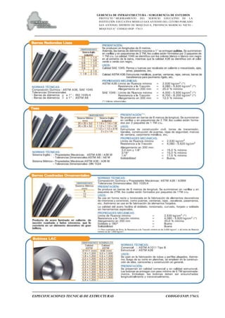 GERENCIA DE INFRAESTRUCTURA - SUBGERENCIA DE ESTUDIOS
PROYECTO:“ MEJORAMIENTO DEL SERVICIO EDUCATIVO DE LA
INSTITUCIÓN EDUCATIVA MODELO SAN ANTONIO DEL CENTRO POBLADO
SAN ANTONIO, DISTRITO DE MOQUEGUA, PROVINCIA MARISCAL NIETO –
MOQUEGUA”. CODIGO SNIP: 57613.
ESPECIFICACIONES TECNICAS DE ESTRUCTURAS CODIGO SNIP: 57613.
 