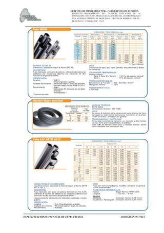 GERENCIA DE INFRAESTRUCTURA - SUBGERENCIA DE ESTUDIOS
PROYECTO:“ MEJORAMIENTO DEL SERVICIO EDUCATIVO DE LA
INSTITUCIÓN EDUCATIVA MODELO SAN ANTONIO DEL CENTRO POBLADO
SAN ANTONIO, DISTRITO DE MOQUEGUA, PROVINCIA MARISCAL NIETO –
MOQUEGUA”. CODIGO SNIP: 57613.
ESPECIFICACIONES TECNICAS DE ESTRUCTURAS CODIGO SNIP: 57613.
 