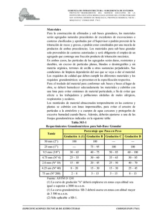 GERENCIA DE INFRAESTRUCTURA - SUBGERENCIA DE ESTUDIOS
PROYECTO:“ MEJORAMIENTO DEL SERVICIO EDUCATIVO DE LA
INSTITUCIÓN EDUCATIVA MODELO SAN ANTONIO DEL CENTRO POBLADO
SAN ANTONIO, DISTRITO DE MOQUEGUA, PROVINCIA MARISCAL NIETO –
MOQUEGUA”. CODIGO SNIP: 57613.
ESPECIFICACIONES TECNICAS DE ESTRUCTURAS CODIGO SNIP: 57613.
Materiales
Para la construcción de afirmados y sub bases granulares, los materiales
serán agregados naturales procedentes de excedentes de excavaciones o
canteras clasificados y aprobados por el Supervisor o podrán provenir de la
trituración de rocas y gravas, o podrán estar constituidos por una mezcla de
productos de ambas procedencias. Los materiales para sub base granular
solo provendrán de canteras autorizadas y será obligatorio el empleo de un
agregado que contenga una fracción producto de trituración mecánica.
En ambos casos, las partículas de los agregados serán duras, resistentes y
durables, sin exceso de partículas planas, blandas o desintegrables y sin
materia orgánica, terrones de arcilla u otras sustancias perjudiciales. Sus
condiciones de limpieza dependerán del uso que se vaya a dar al material.
Los requisitos de calidad que deben cumplir los diferentes materiales y los
requisitos granulométricos se presentan en la especificación respectiva.
Para el traslado del material para conformar sub. bases y bases al lugar de
obra, se deberá humedecer adecuadamente los materiales y cubrirlos con
una lona para evitar emisiones de material particulado, a fin de evitar que
afecte a los trabajadores y poblaciones aledañas de males alérgicos,
respiratorios y oculares.
Los montículos de material almacenados temporalmente en las canteras y
plantas se cubrirán con lonas impermeables, para evitar el arrastre de
partículas a la atmósfera y a cuerpos de agua cercanos y protegerlos de
excesiva humedad cuando llueve. Además, deberán ajustarse a una de las
franjas granulométricas indicadas en la siguiente tabla:
Tabla 303-1
Requerimientos Granulométricos para Sub-Base Granular
Tamiz
Porcentaje que Pasa en Peso
Gradación A (1) Gradación B Gradación C Gradación D
50 mm (2”) 100 100 --- ---
25 mm (1”) --- 75 – 95 100 100
9.5 mm (3/8”) 30 – 65 40 – 75 50 – 85 60 – 100
4.75 mm (Nº 4) 25 – 55 30 – 60 35 – 65 50 – 85
2.0 mm (Nº 10) 15 – 40 20 – 45 25 – 50 40 – 70
4.25 um (Nº 40) 8 – 20 15 – 30 15 – 30 25 – 45
75 um (Nº 200) 2 – 8 5 – 15 5 – 15 8 – 15
Fuente: ASTM D 1241
(1) La curva de gradación "A" deberá emplearse en zonas cuya altitud sea
igual o superior a 3000 m.s.n.m.
(1) La curva granulométrica SB-3 deberá usarse en zonas con altitud mayor
de 3 500 m.s.n.m.
(2) Sólo aplicable a SB-1.
 