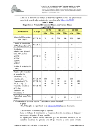 GERENCIA DE INFRAESTRUCTURA - SUBGERENCIA DE ESTUDIOS
PROYECTO:“ MEJORAMIENTO DEL SERVICIO EDUCATIVO DE LA
INSTITUCIÓN EDUCATIVA MODELO SAN ANTONIO DEL CENTRO POBLADO
SAN ANTONIO, DISTRITO DE MOQUEGUA, PROVINCIA MARISCAL NIETO –
MOQUEGUA”. CODIGO SNIP: 57613.
ESPECIFICACIONES TECNICAS DE ESTRUCTURAS CODIGO SNIP: 57613.
Antes de la iniciación del trabajo, el Supervisor aprobará la tasa de aplicación del
material de acuerdo a los resultados del tramo de prueba Subsección 300.05.
Tabla N° 400-6
Requisitos de Material Bituminoso Diluido para Curado Rápido
(AASHTO M-81)
Características Ensayo
RC-70 RC-250 RC-800
Mín. Máx. Mín. Máx. Mín. Máx.
Viscosidad Cinemática a
60°C, mm² /s
MTC E 301 70 140 250 500 800 1600
Punto de Inflamación
(TAG, Capa abierta) °C
MTC E 312 - - 27 - 27 -
Destilación,
volumenTotal destilado
hasta 360°C,%Vol.
A190°C
A 225°C
A 260°C
A 316°C
MTC E 313
10
50
70
85
-
-
-
-
-
35
60
80
-
-
-
-
-
15
45
75
-
-
-
-
Residuo de la destilación
a 360°C
55 65 - 75 -
Pruebas sobre el residuo
de la destilación
Ductilidad a 25°C,
5cm/min., cm.
Penetración a 25°C,
100 gr., 5 seg. (*)
Viscosidad absoluta a
60°C, Pa.s
Solubilidad en
tricloetileno, %
MTC E 306
MTC E 304
MTC E 302
100
80
60
99
-
120
240
-
100
80
60
99
-
120
240
-
100
80
60
99
-
120
240
-
Contenidode agua, % del
volumen
. - 0.2 - 0.2 - 0.2
(*) Opcionalmente se puede reportar Penetración en vez de viscosidad
Equipo
401.03 Se aplica lo especificado en la Subsección 400.03 de este documento.
Adicionalmente se deberá cumplir lo siguiente:
Para los trabajos de imprimación se requieren elementos mecánicos de limpieza y
carrotanques irrigadores de agua y asfalto.
El equipo para limpieza estará constituido por una barredora mecánica y/o una
sopladora mecánica. La primera será del tipo rotatorio y ambas serán operadas
 