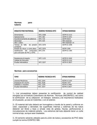 Normas para
tubería
ENSAYO POR MATERIAL NORMA TECNICA NTC OTRAS NORMAS
Dimensiones NTC 3358 ASTM D 2122
Aplastamiento NTC 382 ASTM D 2241
Acondicionamiento de plásticos NTC 718 ASTM D618
Atoxicidad NTC 539 NFS Estándar
Olor y sabor NFS Estándar 14
Tiempo de falla de presión
constante
NTC 3578 ASTM D 1598
Presión de rotura a corto plazo NTC 3579 ASTM 1599
Clasificación del compuesto
para extrusión de PVC y CPVC
NTC 379 ASTM D 1784
Resistencia al impacto NTC 1125 ASTM D 2444
Calidad de Extrusión ASTM D 2152
Prueba hidrostática NTC 3257 ASTM D 2837
Normas para accesorios
TIPO NORMA TECNICA NTC OTRAS NORMAS
Uniones Mecánicas NTC 2295 ASTM D 3139
Empaques de caucho NTC 2536 ASTM F 477
Soldados o roscados NTC 1339 ASTM D 2466
Prueba hidrostática NTC 3257 ASTM D 2837
1.- Los proveedores deben presentar la certificación de control de calidad
otorgado por el Instituto Colombiano de Normas Técnicas (INCONTEC), así como
la certificación de su utilización en trabajos exitosos y de importancia realizados
en el pasado, ya sea en Colombia o en el exterior.
2.- El material del tubo deberá ser homogéneo a través de la pared y uniforme en
color, capacidad y densidad; las superficies internas y externas de los tubos
deberán ser libres y lisas a simple vista de grietas, fisuras, perforaciones e
incrustaciones de material extraño. Los extremos del tubo deberán tener un corte
normal al eje, aunque sean biselados.
3.- El cemento solvente utilizado para la unión de tubos y accesorios de PVC debe
cumplir la norma ICONTEC 566.
 