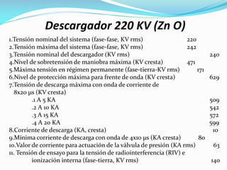 Descargador 220 KV (Zn O)
1.Tensión nominal del sistema (fase-fase, KV rms) 220
2.Tensión máxima del sistema (fase-fase, KV rms) 242
3.Tensión nominal del descargador (KV rms) 240
4.Nivel de sobretensión de maniobra máxima (KV cresta) 471
5.Máxima tensión en régimen permanente (fase-tierra-KV rms) 171
6.Nivel de protección máxima para frente de onda (KV cresta) 629
7.Tensión de descarga máxima con onda de corriente de
8x20 µs (KV cresta)
.1 A 5 KA 509
.2 A 10 KA 542
.3 A 15 KA 572
.4 A 20 KA 599
8.Corriente de descarga (KA, cresta) 10
9.Mínima corriente de descarga con onda de 4x10 µs (KA cresta) 80
10.Valor de corriente para actuación de la válvula de presión (KA rms) 63
11. Tensión de ensayo para la tensión de radiointerferencia (RIV) e
ionización interna (fase-tierra, KV rms) 140
 