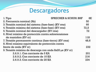 Descargadores
1.Tipo SPRECHER & SCHUH: BHF 8E
2. Frecuencia nominal (Hz) 50
3.Tensión nominal del sistema (fase-fase) (KV rms) 66
4.Tensión máxima del sistema (fase-fase) (KV rms) 72,5
5.Tensión nominal del descargador (KV rms) 72
6. Nivel máximo de protección contra sobretensiones
de maniobra (KV cr) 118
7.Tensión permanente continua (fase-tierra) (KV rms) 48,6
8. Nivel máximo equivalente de protección contra
frente de onda (KV cr) 232
9.Tensión máxima de descarga con onda 8x20 µs (KV cr)
2.6.9.1. Con corriente de 5 KA 201
2.6.9.2. Con corriente de 10 KA 216
2.6.9.3. Con corriente de 20 KA 234
 