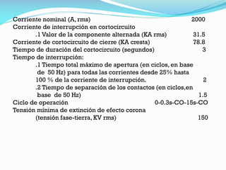 Corriente nominal (A, rms) 2000
Corriente de interrupción en cortocircuito
.1 Valor de la componente alternada (KA rms) 31.5
Corriente de cortocircuito de cierre (KA cresta) 78.8
Tiempo de duración del cortocircuito (segundos) 3
Tiempo de interrupción:
.1 Tiempo total máximo de apertura (en ciclos, en base
de 50 Hz) para todas las corrientes desde 25% hasta
100 % de la corriente de interrupción. 2
.2 Tiempo de separación de los contactos (en ciclos,en
base de 50 Hz) 1.5
Ciclo de operación 0-0.3s-CO-15s-CO
Tensión mínima de extinción de efecto corona
(tensión fase-tierra, KV rms) 150
 