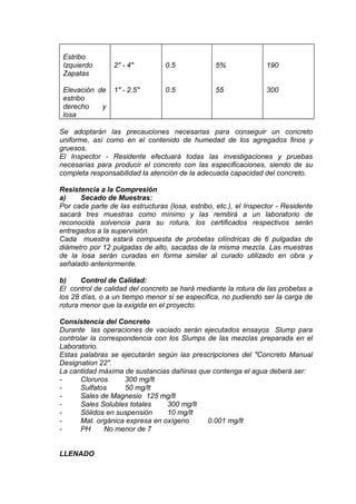 Estribo
Izquierdo
Zapatas
Elevación de
estribo
derecho y
losa
2" - 4"
1" - 2.5"
0.5
0.5
5%
55
190
300
Se adoptarán las precauciones necesarias para conseguir un concreto
uniforme, así como en el contenido de humedad de los agregados finos y
gruesos.
El Inspector - Residente efectuará todas las investigaciones y pruebas
necesarias para producir el concreto con las especificaciones, siendo de su
completa responsabilidad la atención de la adecuada capacidad del concreto.
Resistencia a la Compresión
a) Secado de Muestras:
Por cada parte de las estructuras (losa, estribo, etc.), el Inspector - Residente
sacará tres muestras como mínimo y las remitirá a un laboratorio de
reconocida solvencia para su rotura, los certificados respectivos serán
entregados a la supervisión.
Cada muestra estará compuesta de probetas cilíndricas de 6 pulgadas de
diámetro por 12 pulgadas de alto, sacadas de la misma mezcla. Las muestras
de la losa serán curadas en forma similar al curado utilizado en obra y
señalado anteriormente.
b) Control de Calidad:
El control de calidad del concreto se hará mediante la rotura de las probetas a
los 28 días, o a un tiempo menor si se especifica, no pudiendo ser la carga de
rotura menor que la exigida en el proyecto.
Consistencia del Concreto
Durante las operaciones de vaciado serán ejecutados ensayos Slump para
controlar la correspondencia con los Slumps de las mezclas preparada en el
Laboratorio.
Estas palabras se ejecutarán según las prescripciones del "Concreto Manual
Designation 22".
La cantidad máxima de sustancias dañinas que contenga el agua deberá ser:
- Cloruros 300 mg/lt
- Sulfatos 50 mg/lt
- Sales de Magnesio 125 mg/lt
- Sales Solubles totales 300 mg/lt
- Sólidos en suspensión 10 mg/lt
- Mat. orgánica expresa en oxígeno 0.001 mg/lt
- PH No menor de 7
LLENADO
 
