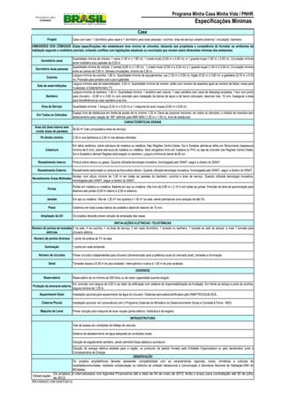 Programa Minha Casa Minha Vida / PNHR
                                                                                                                                       Especificações Mínimas
                                                                                      Casa
           Projeto              Casa com sala / 1 dormitório para casal e 1 dormitório para duas pessoas / cozinha / área de serviço coberta (externa) / circulação / banheiro.

DIMENSÕES DOS CÔMODOS (Estas especificações não estabelecem área mínima de cômodos, deixando aos projetistas a competência de formatar os ambientes da
habitação segundo o mobiliário previsto, evitando conflitos com legislações estaduais ou municipais que versam sobre dimensões mínimas dos ambientes)

                                Quantidade mínima de móveis: 1 cama (1,40 m x 1,90 m); 1 criado-mudo (0,50 m x 0,50 m); e 1 guarda-roupa (1,60 m x 0,50 m). Circulação mínima
       Dormitório casal
                                entre mobiliário e/ou paredes de 0,50 m.
                                Quantidade mínima de móveis: 2 camas (0,80 m x 1,90 m); 1 criado-mudo (0,50 m x 0,50 m); e 1 guarda-roupa (1,50 m x 0,50 m). Circulação mínima
  Dormitório duas pessoas
                                entre as camas de 0,80 m. Demais circulações, mínimo de 0,50 m.
                                Largura mínima da cozinha: 1,80 m. Quantidade mínima de equipamentos: pia (1,20 m x 0,50 m); fogão (0,55 m x 0,60 m); e geladeira (0,70 m x 0,70
           Cozinha
                                m). Previsão para armário sob a pia e gabinete.
                                Largura mínima sala de estar/refeições: 2,40 m. Quantidade mínima de móveis: sofás com número de assentos igual ao número de leitos; mesa para
   Sala de estar/refeições
                                4 pessoas; e Estante/Armário TV.
                                Largura mínima do banheiro: 1,50 m. Quantidade mínima: 1 lavatório sem coluna, 1 vaso sanitário com caixa de descarga acoplada, 1 box com ponto
          Banheiro              para chuveiro – (0,90 m x 0,95 m) com previsão para instalação de barras de apoio e de banco articulado, desnível máx. 15 mm; Assegurar a área
                                para transferência ao vaso sanitário e ao box.
       Área de Serviço          Quantidade mínima: 1 tanque (0,52 m x 0,53 m) e 1 máquina de lavar roupas (0,60 m x 0,65 m).
                                Espaço livre de obstáculos em frente às portas de no mínimo 1,20 m. Deve ser possível inscrever, em todos os cômodos, o módulo de manobra sem
   Em Todos os Cômodos
                                deslocamento para rotação de 180° definido pela NBR 9050 (1,20 m x 1,50 m), livre de obstáculos.
                                                                         CARACTERÍSTICAS GERAIS
  Área útil (área interna sem
                                36,00 m² (não computada a área de serviço)
  contar áreas de paredes)
      Pé direito mínimo         2,30 m nos banheiros e 2,50 m nos demais cômodos.

                                Em telha cerâmica, sobre estrutura de madeira ou metálica. Nas Regiões Centro-Oeste, Sul e Sudeste admite-se telha em fibrocimento (espessura
          Cobertura             mínima de 6 mm), sobre estrutura de madeira ou metálica. Será obrigatório forro em madeira ou PVC ou laje de concreto nas Regiões Centro-Oeste,
                                Sul e Sudeste e demais Regiões será exigido no banheiro. Largura mínima do beiral de 60 cm.

    Revestimento Interno        Pintura sobre reboco ou gesso. Quando utilizada tecnologia inovadora, homologada pelo SINAT, seguir a diretriz do SINAT.

    Revestimento Externo        Revestimento texturizado ou pintura acrílica sobre reboco. Quando utilizada tecnologia inovadora, homologada pelo SINAT, seguir a diretriz do SINAT.
                                Azulejo com altura mínima de 1,50 m em todas as paredes do banheiro, cozinha e área de serviço. Quando utilizada tecnologia inovadora,
Revestimento Áreas Molhadas
                                homologada pelo SINAT, seguir a diretriz do SINAT.
                                Portas em madeira ou metálica. Batente em aço ou madeira. Vão livre de 0,80 m x 2,10 m em todas as portas. Previsão de área de aproximação para
            Portas
                                abertura das portas (0,60 m interno e 0,30 m externo).

           Janelas              Em aço ou madeira. Vão de 1,20 m² nos quartos e 1.50 m² na sala, sendo admissível uma variação de até 5%.

            Pisos               Cerâmico em toda a área interna da unidade e desnível máximo de 15 mm.

      Ampliação da UH           Os projetos deverão prever solução de ampliação das casas.

                                                                   INSTALAÇÕES ELÉTRICAS / TELEFÔNICAS
Número de pontos de tomadas 2 na sala, 4 na cozinha, 1 na área de serviço, 2 em cada dormitório, 1 tomada no banheiro, 1 tomada ao lado do tanque e mais 1 tomada para
         elétricas          chuveiro elétrico.
 Número de pontos diversos 1 ponto de antena de TV na sala.

         Iluminação             1 ponto em cada ambiente.

     Número de circuitos        Prever circuitos independentes para chuveiro (dimensionado para a potência usual do mercado local), tomadas e iluminação.

            Geral               Tomadas baixas a 0,40 m do piso acabado, interruptores e outros a 1,00 m do piso acabado.

                                                                                     DIVERSOS

        Reservatório            Reservatório de no mínimo de 500 litros ou de maior capacidade quando exigido.
                              Em concreto com largura de 0,50 m ao redor da edificação com sistema de impermeabilização da fundação. Em frente ao tanque e porta da cozinha,
Proteção da alvenaria externa
                              largura mínima de 1,20 m.
     Aquecimento Solar          Instalação opcional,para aquecimento da água do chuveiro. Sistemas aprovados/certificados pelo INMETRO/QUALISOL.

       Cisterna Pluvial         Instalação opcional, em consonância com o Programa Cisternas do Ministério do Desenvolvimento Social e Combate à Fome - MDS.

      Máquina de Lavar          Prever solução para máquina de lavar roupas (ponto elétrico, hidráulica e de esgoto).

                                                                                INFRAESTRUTURA

                                Vias de acesso em condições de tráfego de veículos

                                Sistema de abastecimento de água adequado às condições locais.

                                Solução de esgotamento sanitário, sendo admitido fossa séptica e sumidouro
                         Solução de energia elétrica adotada para a região, ou protocolo de pedido firmado pela Entidade Organizadora ou pelo beneficiário junto à
                         Concessionária de Energia.
                                                                      OBSERVAÇÃO
                         Os projetos arquitetônicos deverão apresentar compatibilidade com as características regionais, locais, climáticas e culturais da
                         localidade/comunidade, mediante compensação na melhoria da unidade habitacional e comunicação a Secretaria Nacional de Habitação-SNH do
                         MCidades.
            Os projetos já internalizados nos Agentes Financeiros até a data de 04 de maio de 2012, terão o prazo para contratação até 30 de julho
Observação:
            de 2012.
REVISADO EM 03/07/2012
 