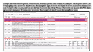 Exemplo de uma composição de custo unitário de execução de uma parede de vedação. Na imagem, temos uma
composição para a execução de alvenaria de vedação e logo abaixo a descrição de todos os insumos necessários
para realizar este serviço, retirada do banco de dados do AltoQi Visus, referencial de custos SINAPI. Estes
representam os custos diretos para a execução de uma parede de alvenaria de vedação da obra.
 