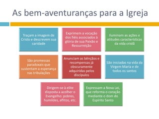 As bem-aventuranças para a Igreja
 