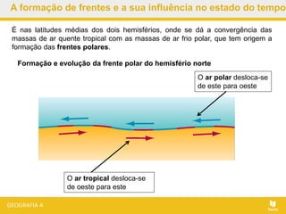 O ar tropical desloca-se
de oeste para este
O ar polar desloca-se
de este para oeste
Formação e evolução da frente polar do hemisfério norte
A formação de frentes e a sua influência no estado do tempo
É nas latitudes médias dos dois hemisférios, onde se dá a convergência das
massas de ar quente tropical com as massas de ar frio polar, que tem origem a
formação das frentes polares.
 