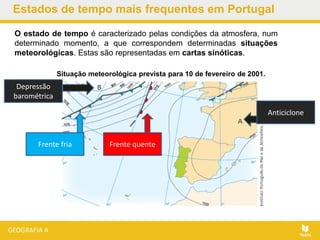 Estados de tempo mais frequentes em Portugal
O estado de tempo é caracterizado pelas condições da atmosfera, num
determinado momento, a que correspondem determinadas situações
meteorológicas. Estas são representadas em cartas sinóticas.
Situação meteorológica prevista para 10 de fevereiro de 2001.
Frente quenteFrente fria
Depressão
barométrica
Anticiclone
 