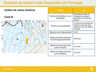 Análise de cartas sinóticas
Carta B
Anticiclone a oeste de
Portugal Continental e
depressão a nordeste da
França
É visível uma sucessão de
frentes a oeste das ilhas
britânicas, que não afetará
Portugal
Verão
Céu limpo
Céu limpo
Centros barométricos e sua
localização
Frentes e sua localização
Época do ano mais provável
Estado do tempo previsível
para Portugal Continental
Estado do tempo previsível
para os Açores
Estado do tempo previsível
para a Madeira
Carta B
Estados de tempo mais frequentes em Portugal
Céu limpo
 