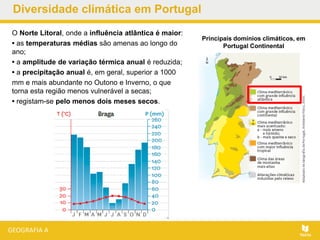 Diversidade climática em Portugal
O Norte Litoral, onde a influência atlântica é maior:
• as temperaturas médias são amenas ao longo do
ano;
• a amplitude de variação térmica anual é reduzida;
• a precipitação anual é, em geral, superior a 1000
mm e mais abundante no Outono e Inverno, o que
torna esta região menos vulnerável a secas;
• registam-se pelo menos dois meses secos.
Principais domínios climáticos, em
Portugal Continental
 