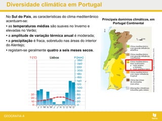 Diversidade climática em Portugal
No Sul do País, as características do clima mediterrânico
acentuam-se:
• as temperaturas médias são suaves no Inverno e
elevadas no Verão;
• a amplitude de variação térmica anual é moderada;
• a precipitação é fraca, sobretudo nas áreas do interior
do Alentejo;
• registam-se geralmente quatro a seis meses secos.
Principais domínios climáticos, em
Portugal Continental
 