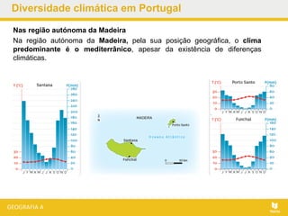 Diversidade climática em Portugal
Nas região autónoma da Madeira
Na região autónoma da Madeira, pela sua posição geográfica, o clima
predominante é o mediterrânico, apesar da existência de diferenças
climáticas.
 