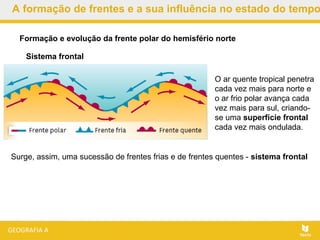 Surge, assim, uma sucessão de frentes frias e de frentes quentes - sistema frontal
Sistema frontal
O ar quente tropical penetra
cada vez mais para norte e
o ar frio polar avança cada
vez mais para sul, criando-
se uma superfície frontal
cada vez mais ondulada.
A formação de frentes e a sua influência no estado do tempo
Formação e evolução da frente polar do hemisfério norte
 