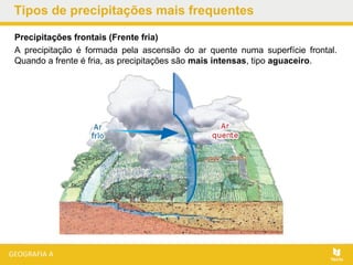 Tipos de precipitações mais frequentes
Precipitações frontais (Frente fria)
A precipitação é formada pela ascensão do ar quente numa superfície frontal.
Quando a frente é fria, as precipitações são mais intensas, tipo aguaceiro.
 