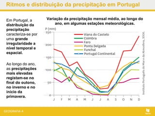 Ritmos e distribuição da precipitação em Portugal
Em Portugal, a
distribuição da
precipitação
caracteriza-se por
uma grande
irregularidade a
nível temporal e
espacial.
Ao longo do ano,
as precipitações
mais elevadas
registam-se no
final do outono,
no inverno e no
início da
primavera.
Variação da precipitação mensal média, ao longo do
ano, em algumas estações meteorológicas.
 
