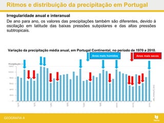 Irregularidade anual e interanual
De ano para ano, os valores das precipitações também são diferentes, devido à
oscilação em latitude das baixas pressões subpolares e das altas pressões
subtropicais.
Ritmos e distribuição da precipitação em Portugal
Variação da precipitação média anual, em Portugal Continental, no período de 1970 a 2010.
Anos mais secosAnos mais húmidos
 